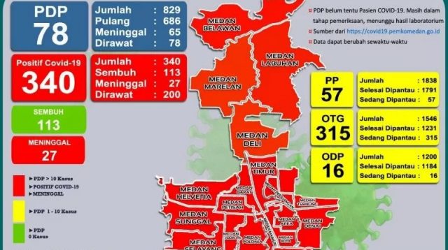 Peta sebaran zona merah COVID-19 yang dirilis Pemerintah Kota (Pemkot) Medan per Jumat (5/6/2020) di mana tercatat sebanyak 21 kecamatan atau keseluruhan kecamatan di wilayah tersebut masuk zona merah penyebaran COVID-19. (FOTO ANTARA/HO-GTTP Kota Medan)