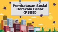 PSBB di Tangerang Raya Kembali Diperpanjang Hingga 6 September 2020